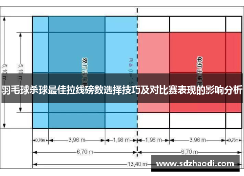羽毛球杀球最佳拉线磅数选择技巧及对比赛表现的影响分析