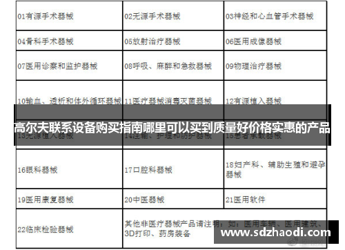 高尔夫联系设备购买指南哪里可以买到质量好价格实惠的产品