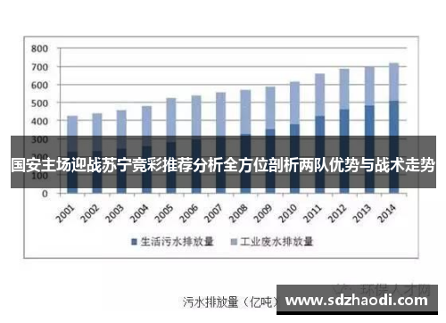 国安主场迎战苏宁竞彩推荐分析全方位剖析两队优势与战术走势