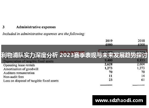 利物浦队实力深度分析 2023赛季表现与未来发展趋势探讨